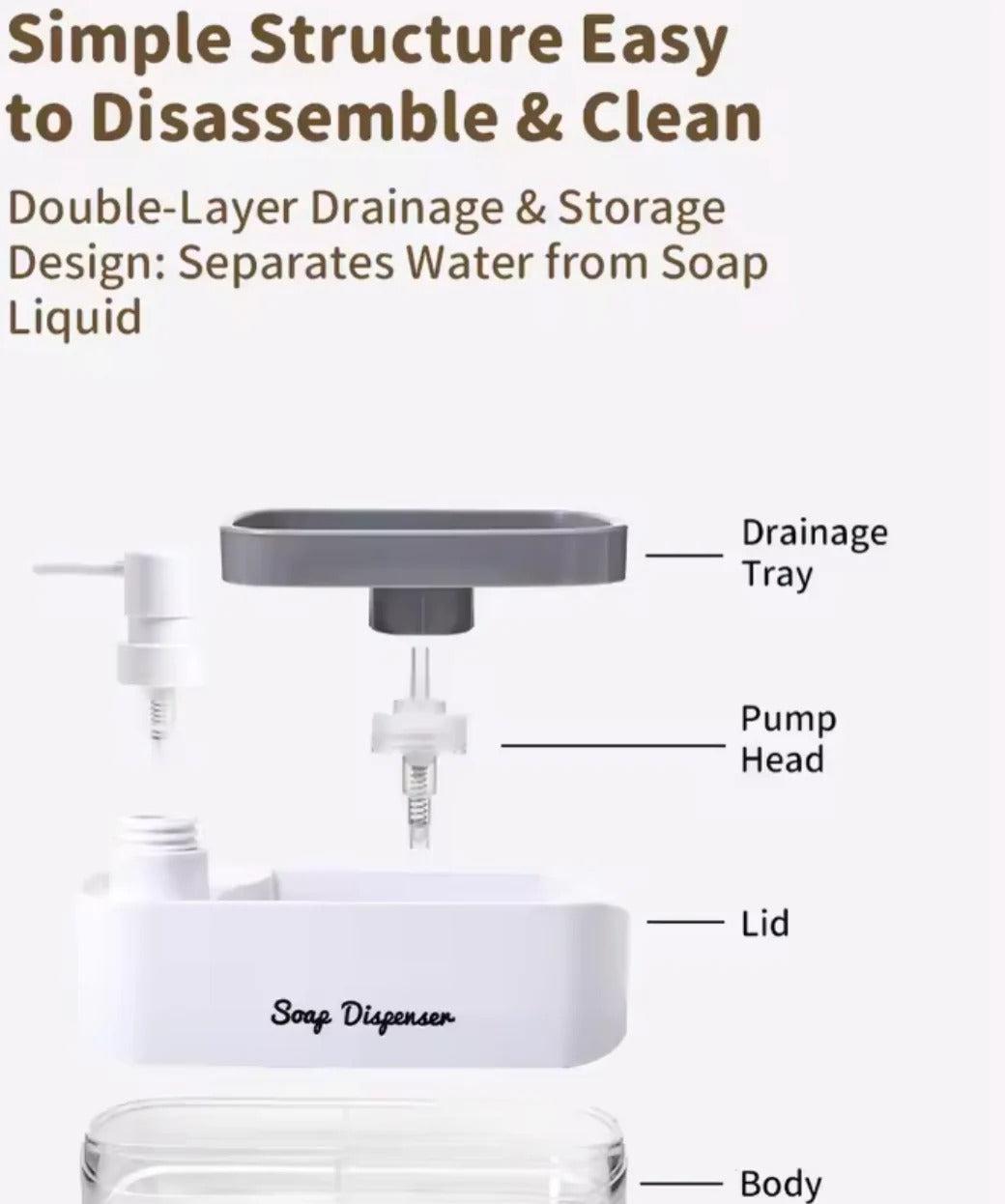 2-in-1 Dish Soap Pump Dispenser with Sponge Holder view 7 - Nexusmart Pakistan