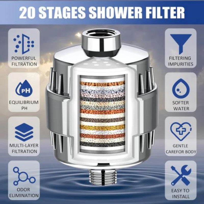 Premium 20-Stage Water Purifier Filter for Tap & Shower – Multi-Layer Filtration