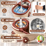 360° Spin Mop with Wheels – Floor Cleaning Mop System