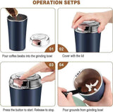Electric Food Grinder for Effortless Meal Preparation