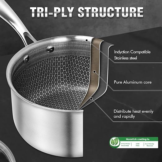 Honeycomb Laser Coated Saucepan with Lid – 18cm