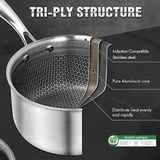 Honeycomb Laser Coated Saucepan with Lid – 18cm