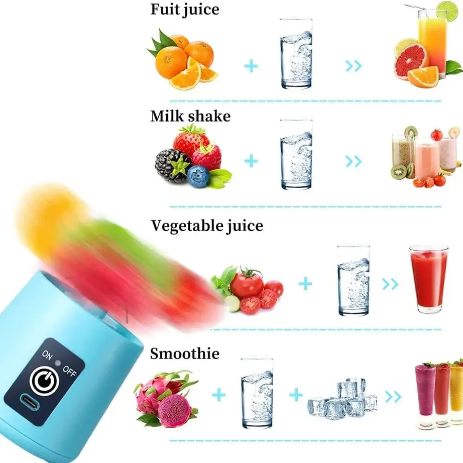 Electric USB Juicer Blender Portable