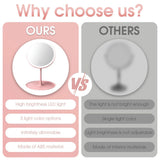 Rechargeable LED Makeup Mirror - Portable Beauty Light